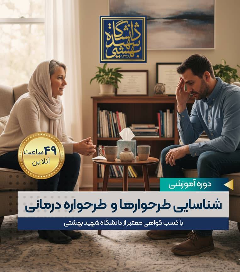 شناسایی طرحواره ها و طرحواره درمانی